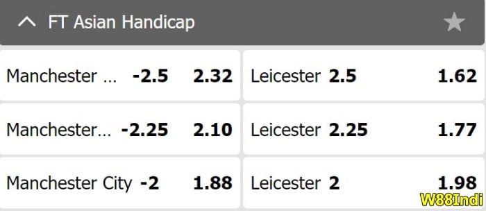 Asian Handicap PEP0 ความหมายอธิบายในการพนันฟุตบอล
